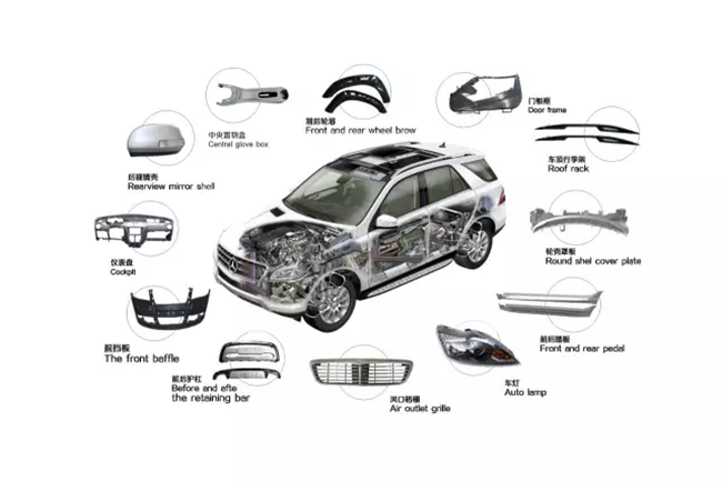 1590630353184227.png 汽車配件進(jìn)口報關(guān)