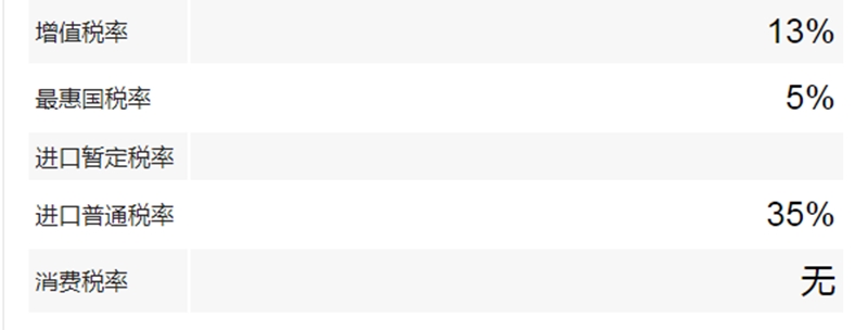 1658917353467120.jpg 危險品進口報關清關.jpg