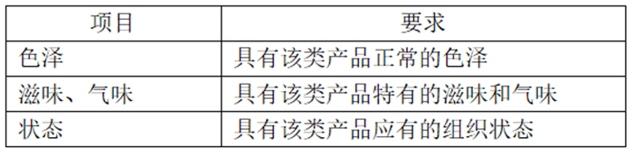 白俄羅斯干酪進(jìn)口報關(guān)1.png